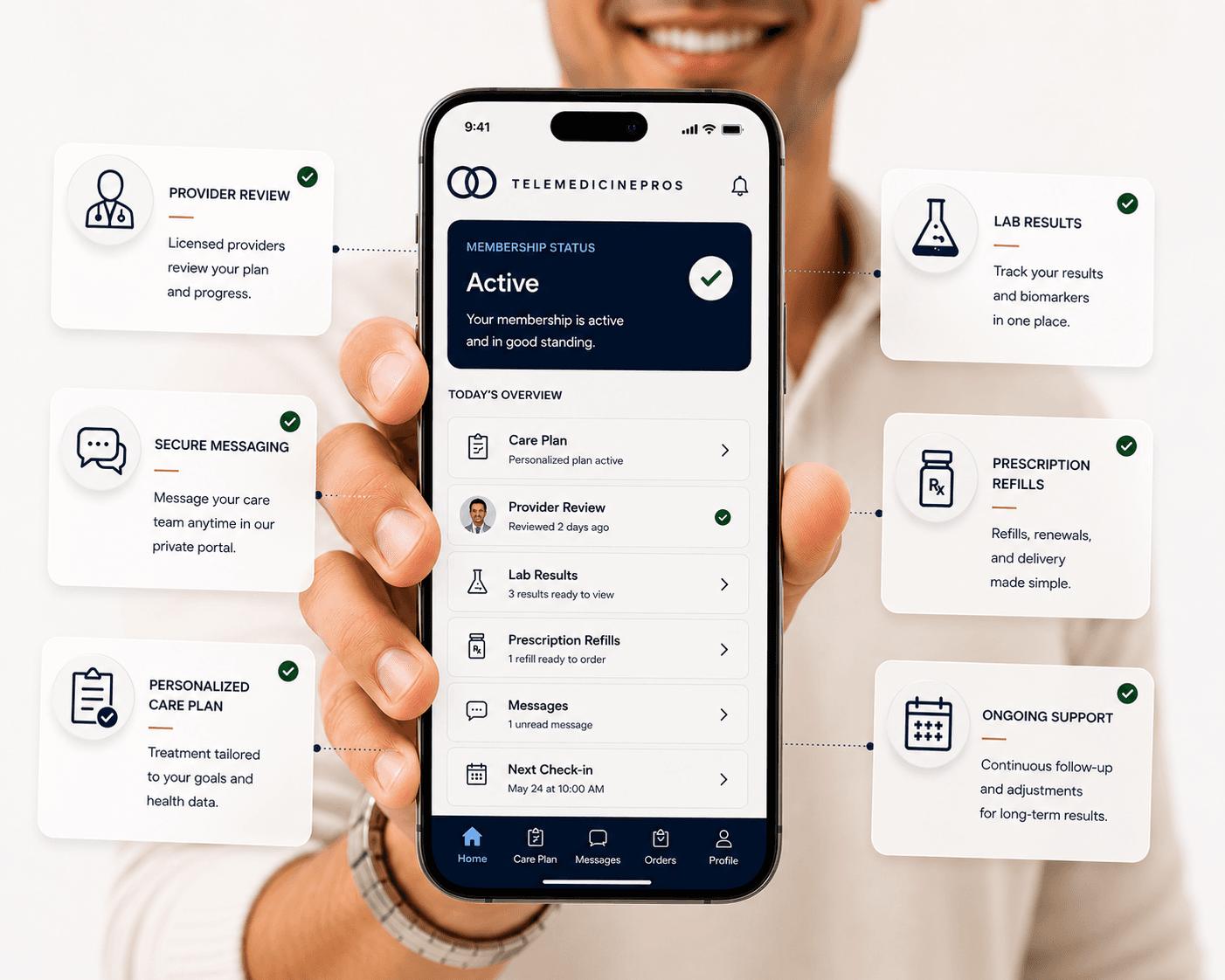 TelemedicinePros membership platform with connected care, prescriptions, labs, and provider messaging