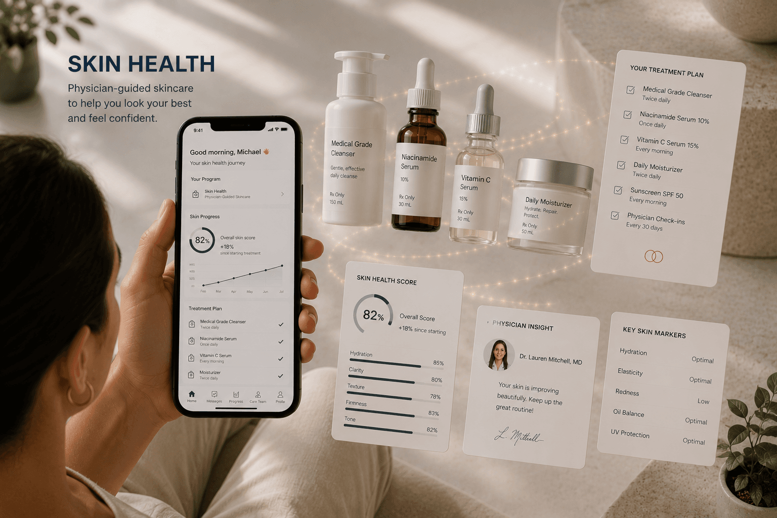 TelemedicinePros Skin Health care area