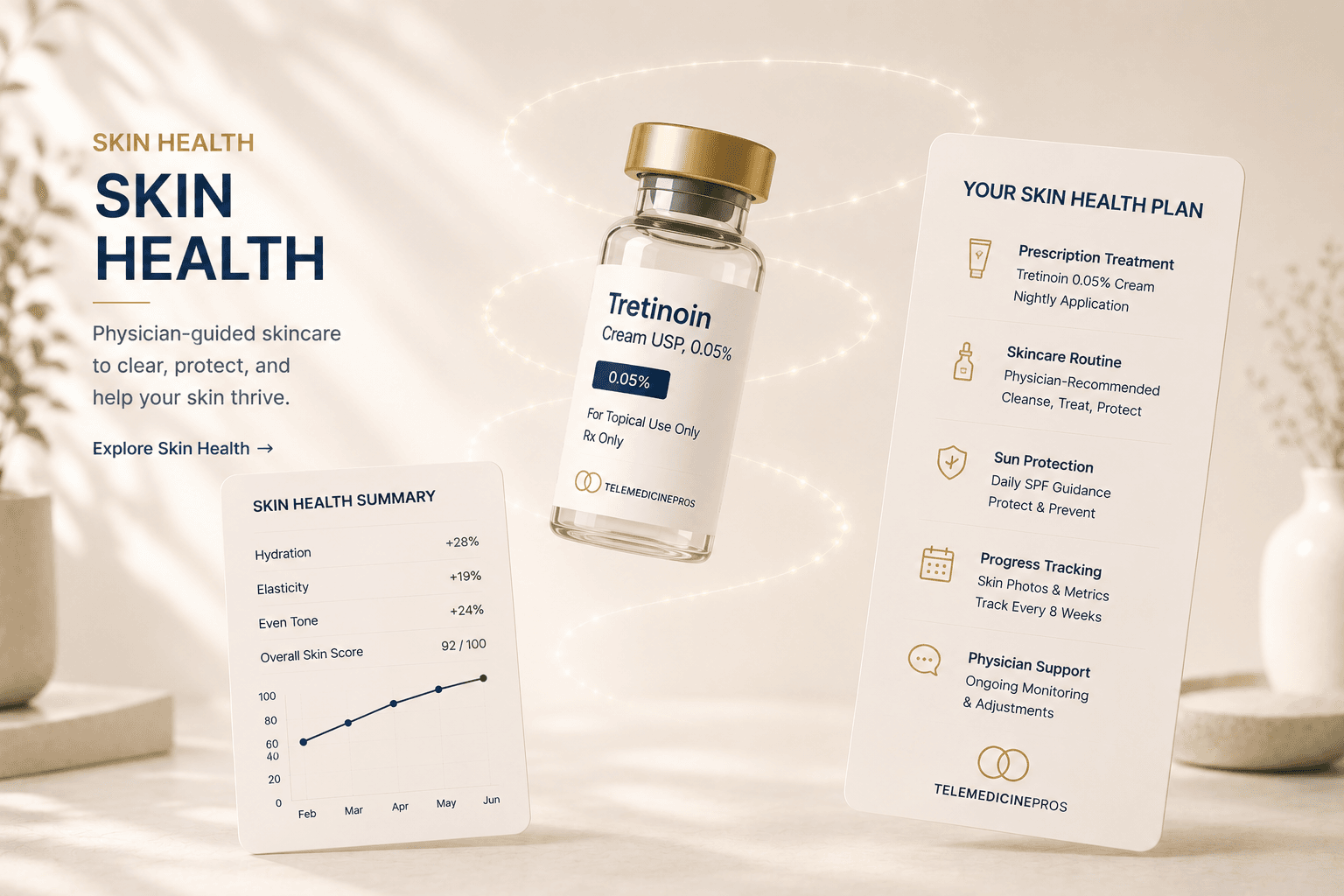 TelemedicinePros Skin Health care area