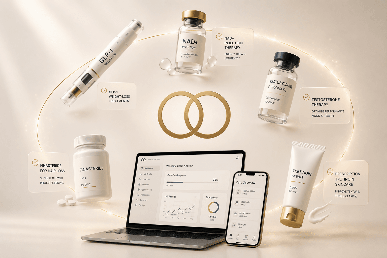 TelemedicinePros treatment services and connected member-care platform